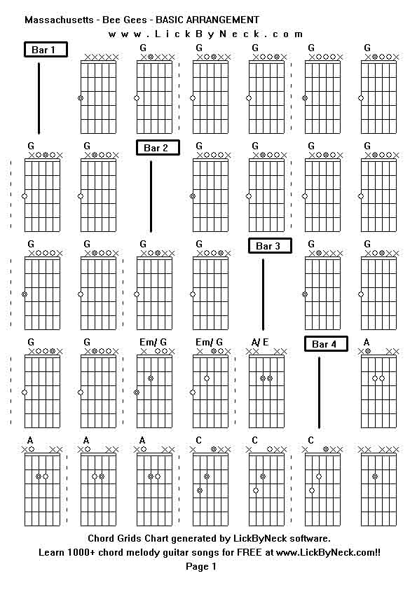 Chord Grids Chart of chord melody fingerstyle guitar song-Massachusetts - Bee Gees - BASIC ARRANGEMENT,generated by LickByNeck software.
